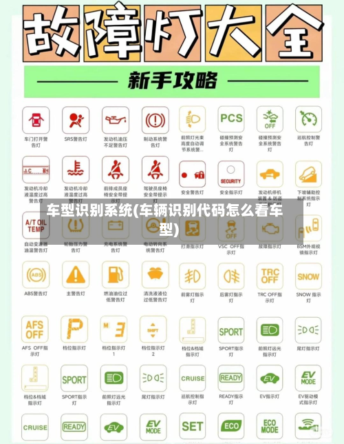 车型识别系统(车辆识别代码怎么看车型)-第2张图片