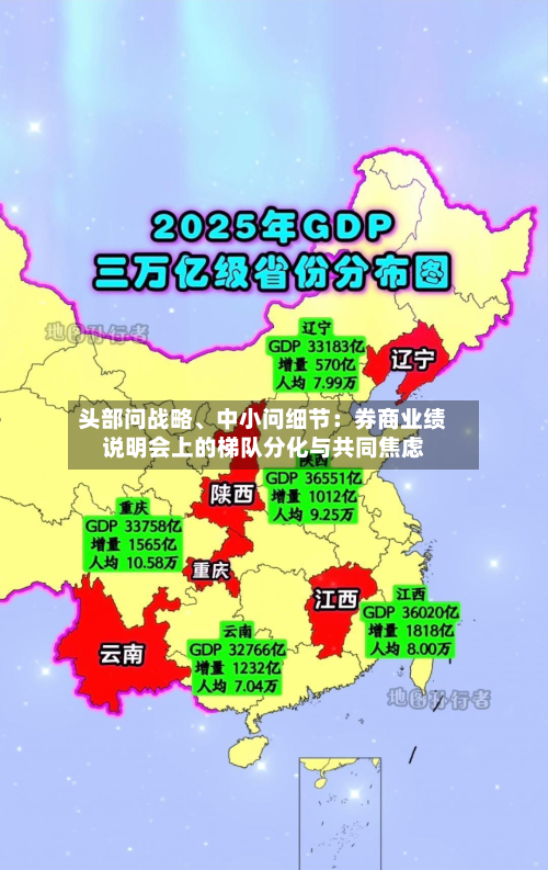 头部问战略、中小问细节：券商业绩说明会上的梯队分化与共同焦虑