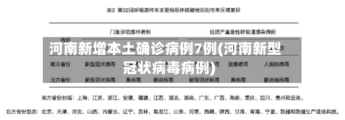 河南新增本土确诊病例7例(河南新型冠状病毒病例)