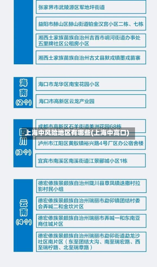 上海中风险地区有哪些(上海中高口)-第2张图片