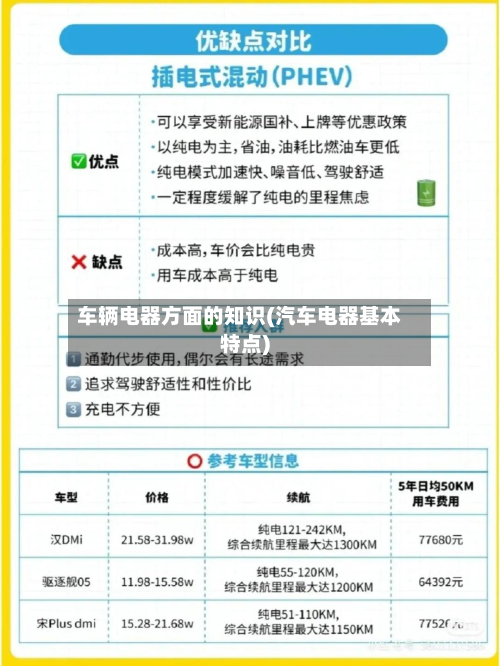 车辆电器方面的知识(汽车电器基本特点)-第3张图片