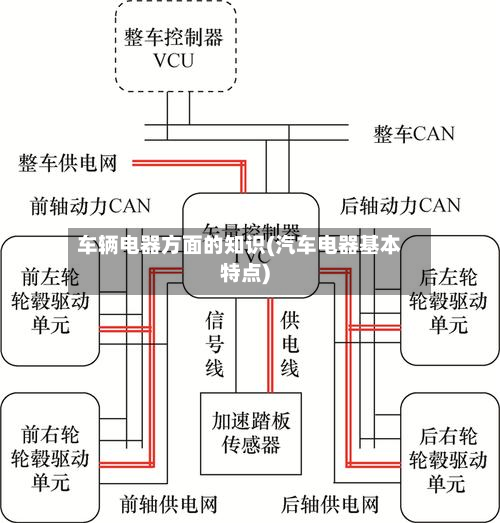车辆电器方面的知识(汽车电器基本特点)