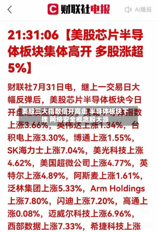 美股三大指数低开高走 半导体板块下挫 网络安全概念股大涨-第2张图片