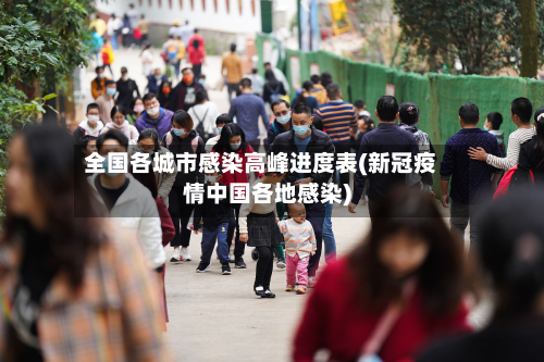 全国各城市感染高峰进度表(新冠疫情中国各地感染)