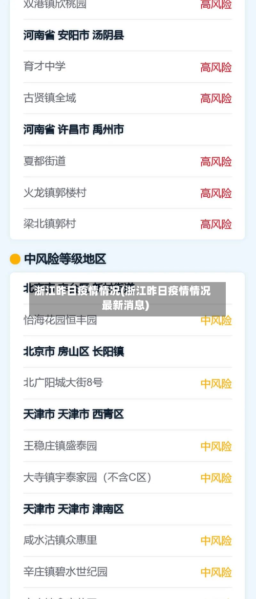 浙江昨日疫情情况(浙江昨日疫情情况最新消息)-第2张图片