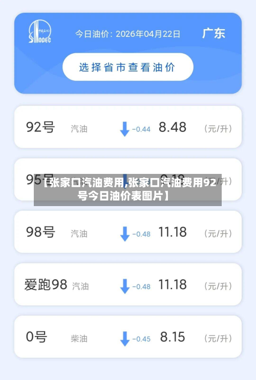 【张家口汽油费用,张家口汽油费用92号今日油价表图片】-第2张图片