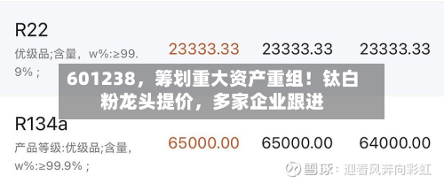 601238	，筹划重大资产重组！钛白粉龙头提价，多家企业跟进-第1张图片