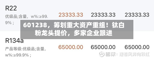 601238，筹划重大资产重组！钛白粉龙头提价	，多家企业跟进-第2张图片