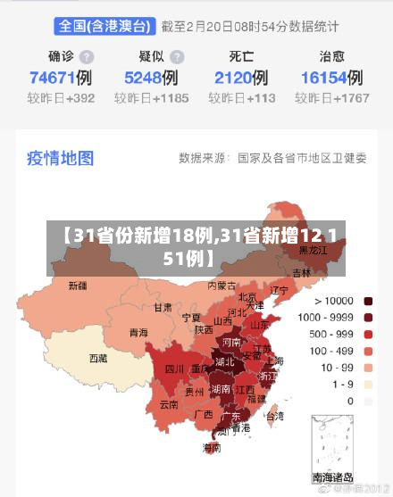 【31省份新增18例,31省新增12 151例】