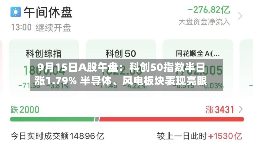 9月15日A股午盘：科创50指数半日涨1.79% 半导体、风电板块表现亮眼-第2张图片