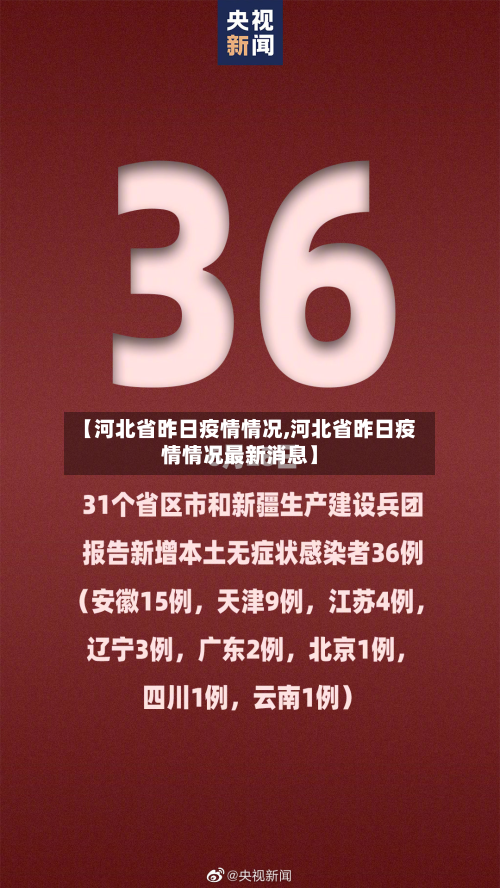 【河北省昨日疫情情况,河北省昨日疫情情况最新消息】-第2张图片