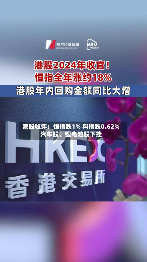 港股收评：恒指跌1% 科指跌0.62% 汽车股、锂电池股下挫-第2张图片