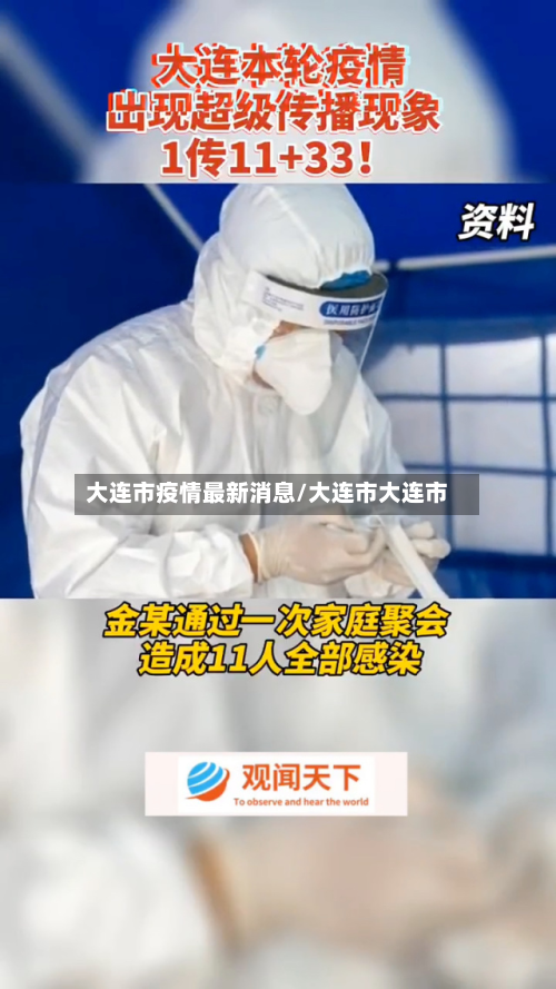 大连市疫情最新消息/大连市大连市
