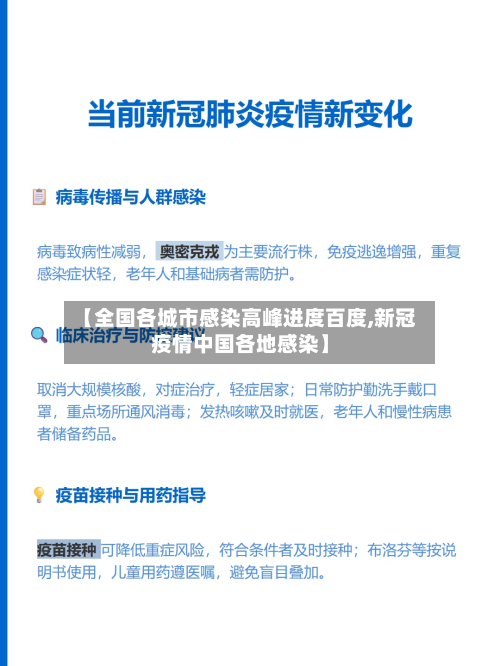 【全国各城市感染高峰进度百度,新冠疫情中国各地感染】