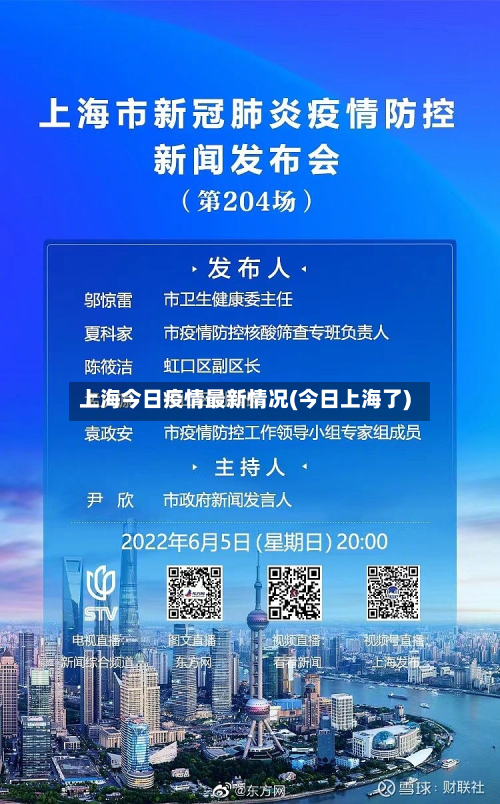 上海今日疫情最新情况(今日上海了)-第2张图片