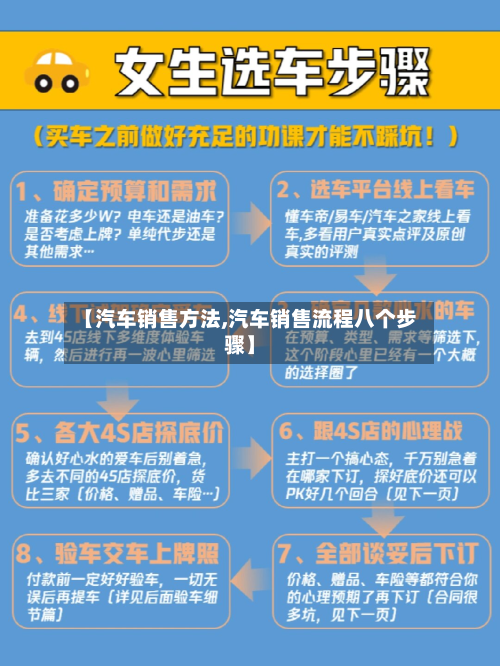 【汽车销售方法,汽车销售流程八个步骤】-第3张图片