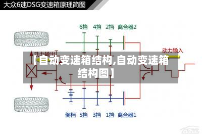 【自动变速箱结构,自动变速箱结构图】