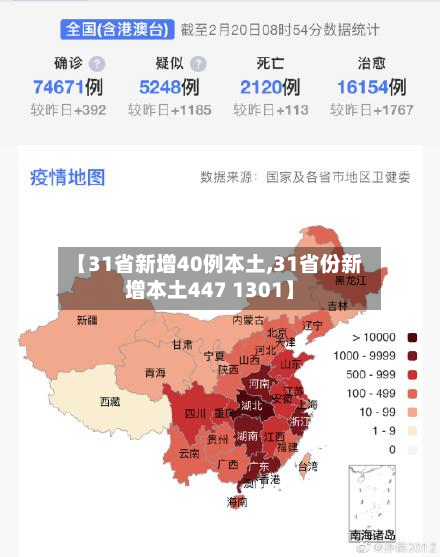 【31省新增40例本土,31省份新增本土447 1301】-第2张图片