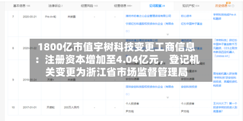 1800亿市值宇树科技变更工商信息：注册资本增加至4.04亿元	，登记机关变更为浙江省市场监督管理局-第3张图片