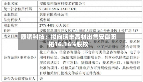 康鹏科技：拟向瑞丰高材出售安徽觅拓16.16%股权-第2张图片