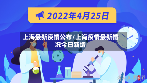 上海最新疫情公布/上海疫情最新情况今日新增