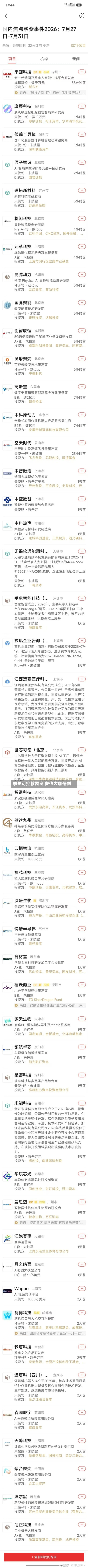 事关可控核聚变 多位大咖研判