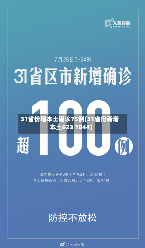 31省份增本土确诊75例(31省份新增本土623 1844)-第2张图片