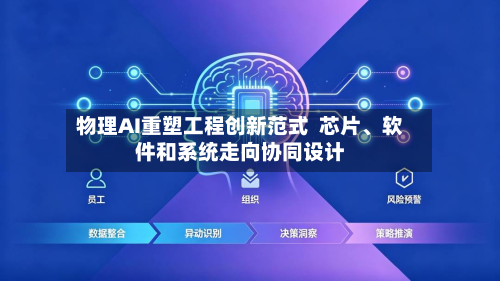 物理AI重塑工程创新范式  芯片	、软件和系统走向协同设计-第2张图片