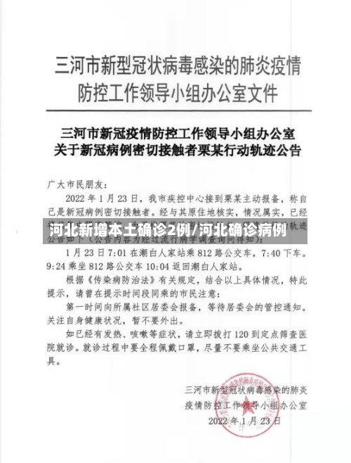 河北新增本土确诊2例/河北确诊病例-第3张图片