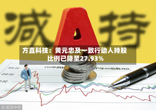 方直科技:黄元忠及一致行动人持股比例已降至27.93%-第2张图片