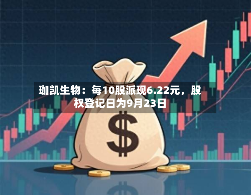 珈凯生物：每10股派现6.22元	，股权登记日为9月23日-第2张图片
