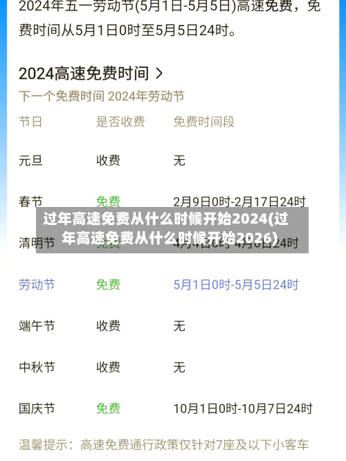 过年高速免费从什么时候开始2024(过年高速免费从什么时候开始2026)-第2张图片