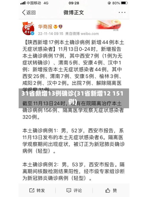 31省新增13例确诊(31省新增12 151例)-第2张图片