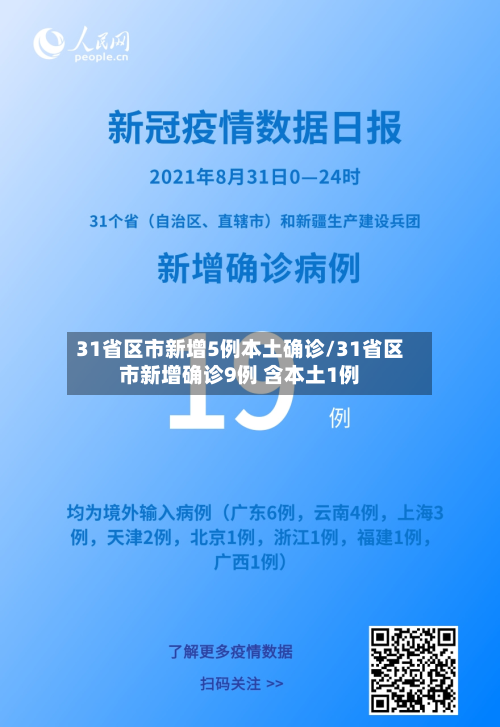31省区市新增5例本土确诊/31省区市新增确诊9例 含本土1例