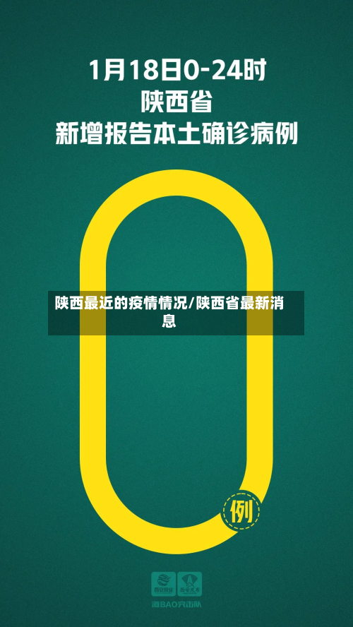 陕西最近的疫情情况/陕西省最新消息-第2张图片