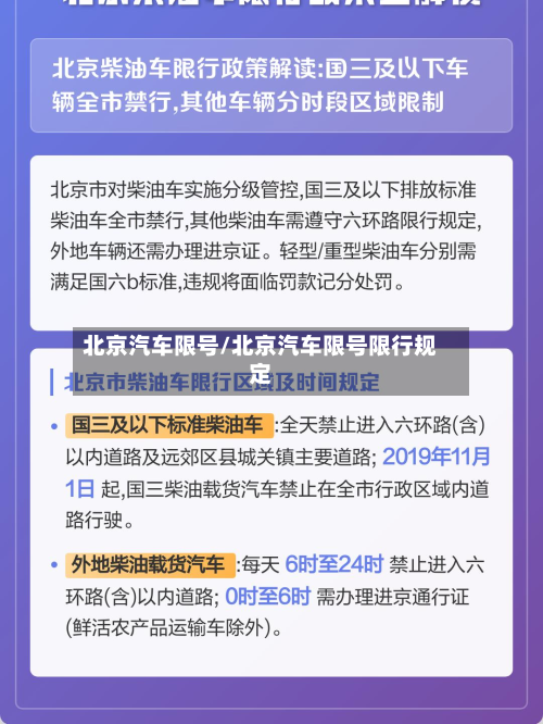 北京汽车限号/北京汽车限号限行规定