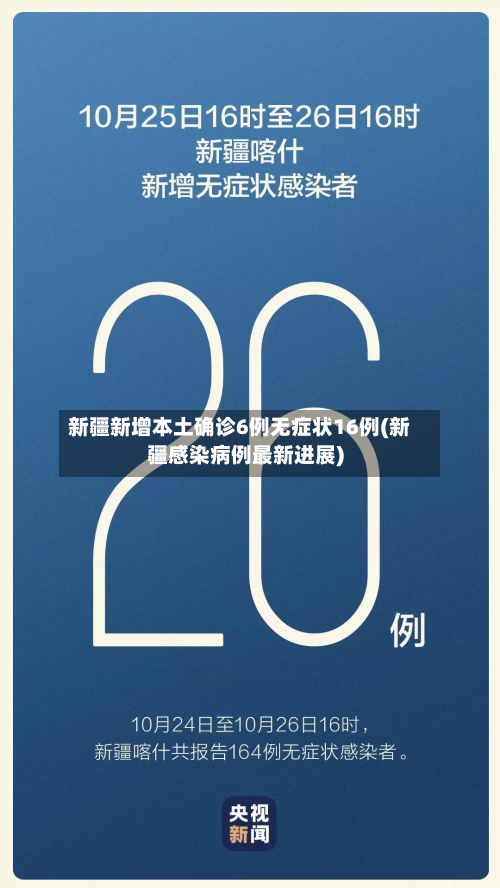 新疆新增本土确诊6例无症状16例(新疆感染病例最新进展)-第2张图片