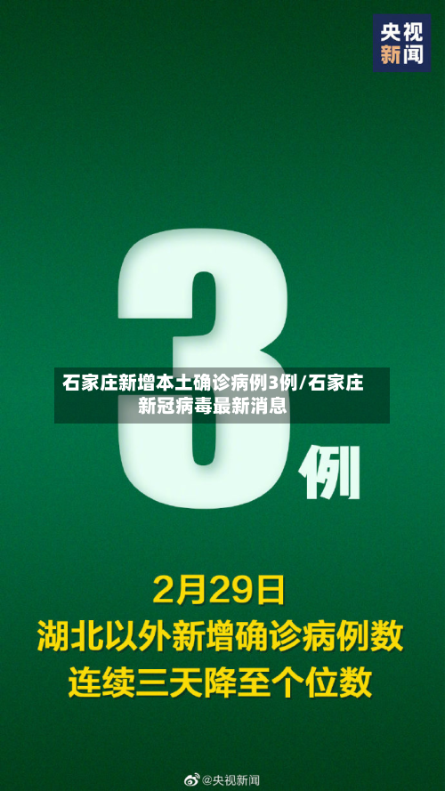 石家庄新增本土确诊病例3例/石家庄新冠病毒最新消息-第2张图片