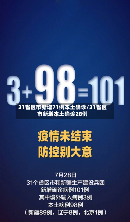 31省区市新增71例本土确诊/31省区市新增本土确诊28例