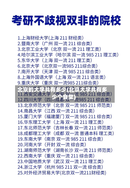 北京的大学共有多少(北京大学共有多少个食堂)-第2张图片