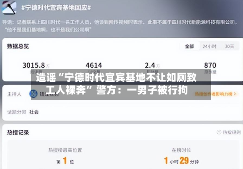 造谣“宁德时代宜宾基地不让如厕致工人裸奔” 警方：一男子被行拘-第2张图片
