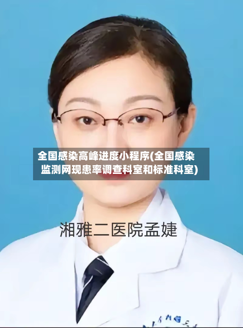 全国感染高峰进度小程序(全国感染监测网现患率调查科室和标准科室)-第2张图片