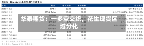 华泰期货：一多空交织	，花生现货区域分化-第1张图片
