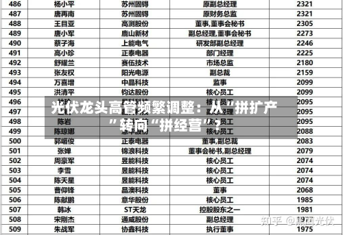 光伏龙头高管频繁调整：从“拼扩产”转向“拼经营”？