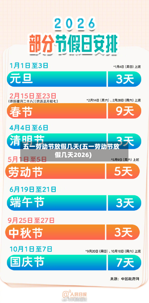 五一劳动节放假几天(五一劳动节放假几天2026)-第2张图片