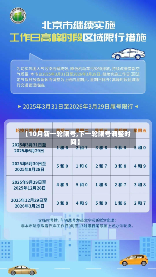 【10月新一轮限号,下一轮限号调整时间】