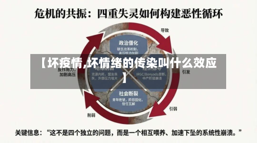 【坏疫情,坏情绪的传染叫什么效应】