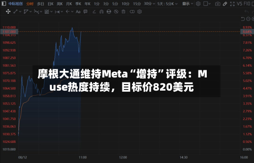 摩根大通维持Meta“增持”评级：Muse热度持续	，目标价820美元-第2张图片