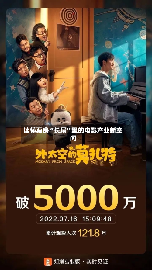 读懂票房“长尾”里的电影产业新空间