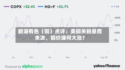 新湖有色（铜）点评：美铜关税悬而未决，铜价缘何大涨？-第2张图片